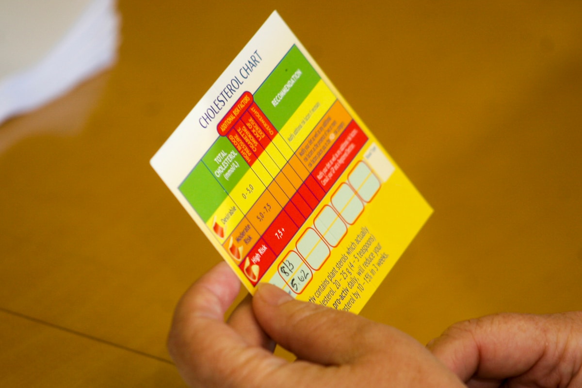 Graphique coloré de taux de cholestérol avec échelle de mesure.